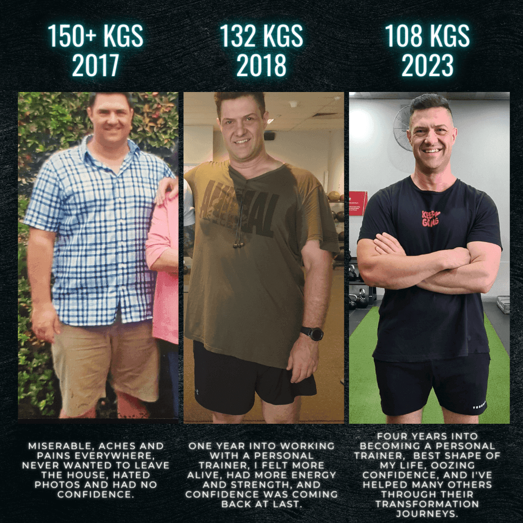 Three images showing a transformation journey over six years. The first image, from 2017, shows a man weighing over 150 kg, described as feeling miserable, experiencing aches and pains, and lacking confidence. The second image, from 2018, shows the same man at 132 kg, highlighting progress after a year of working with a personal trainer, feeling stronger, more energetic, and regaining confidence. The final image, from 2023, shows the man at 108 kg, as a personal trainer in the best shape of his life, confident and helping others achieve their fitness goals.